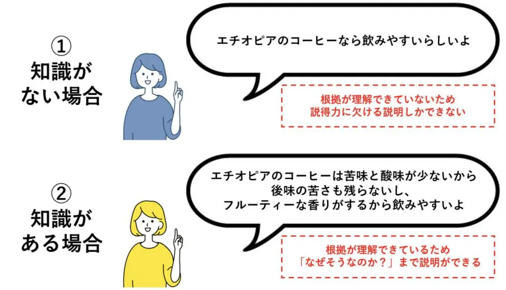 読書習慣が身につかないのには理由があった 習慣化するための方法を解説