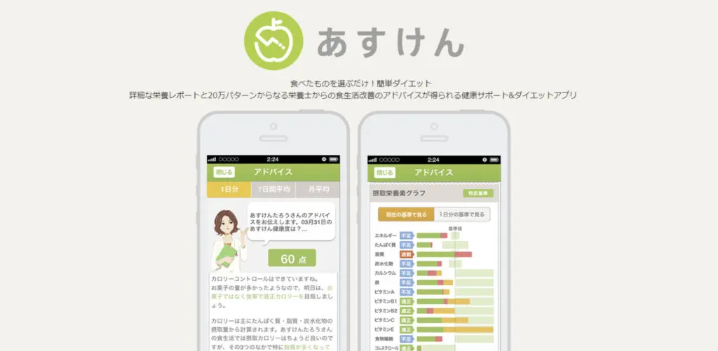 これだけやればok 痩せる習慣作りと間違ったダイエット方法を解説