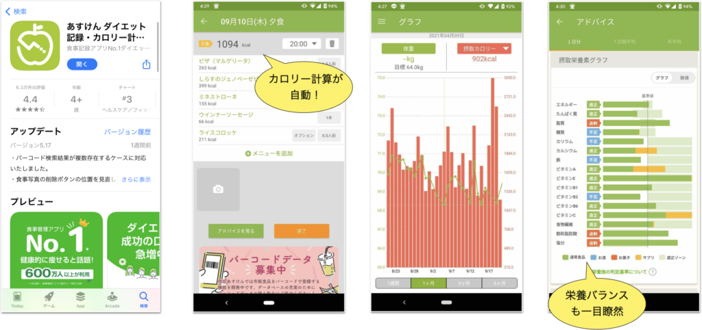 どんな人でも簡単に継続する方法10選 継続チェックシート付