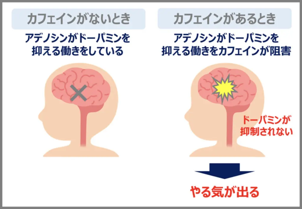 勉強のモチベーションを上げる8つの方法と目標達成に役立つアプリ