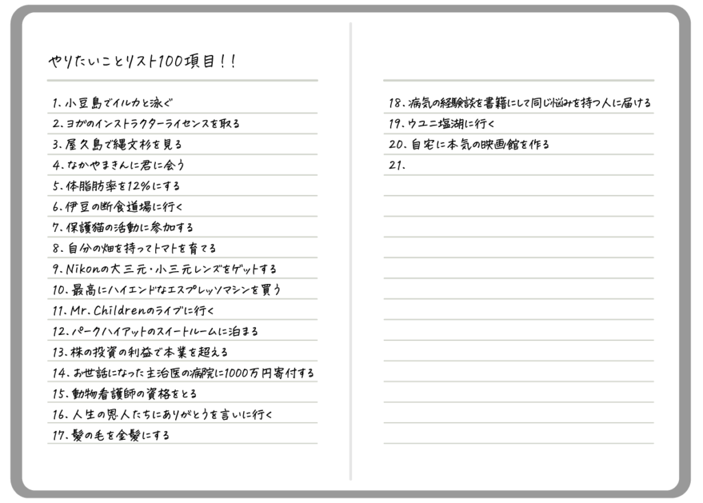 やりたいことリスト100項目 書き方のポイントと完成したリストの使い方