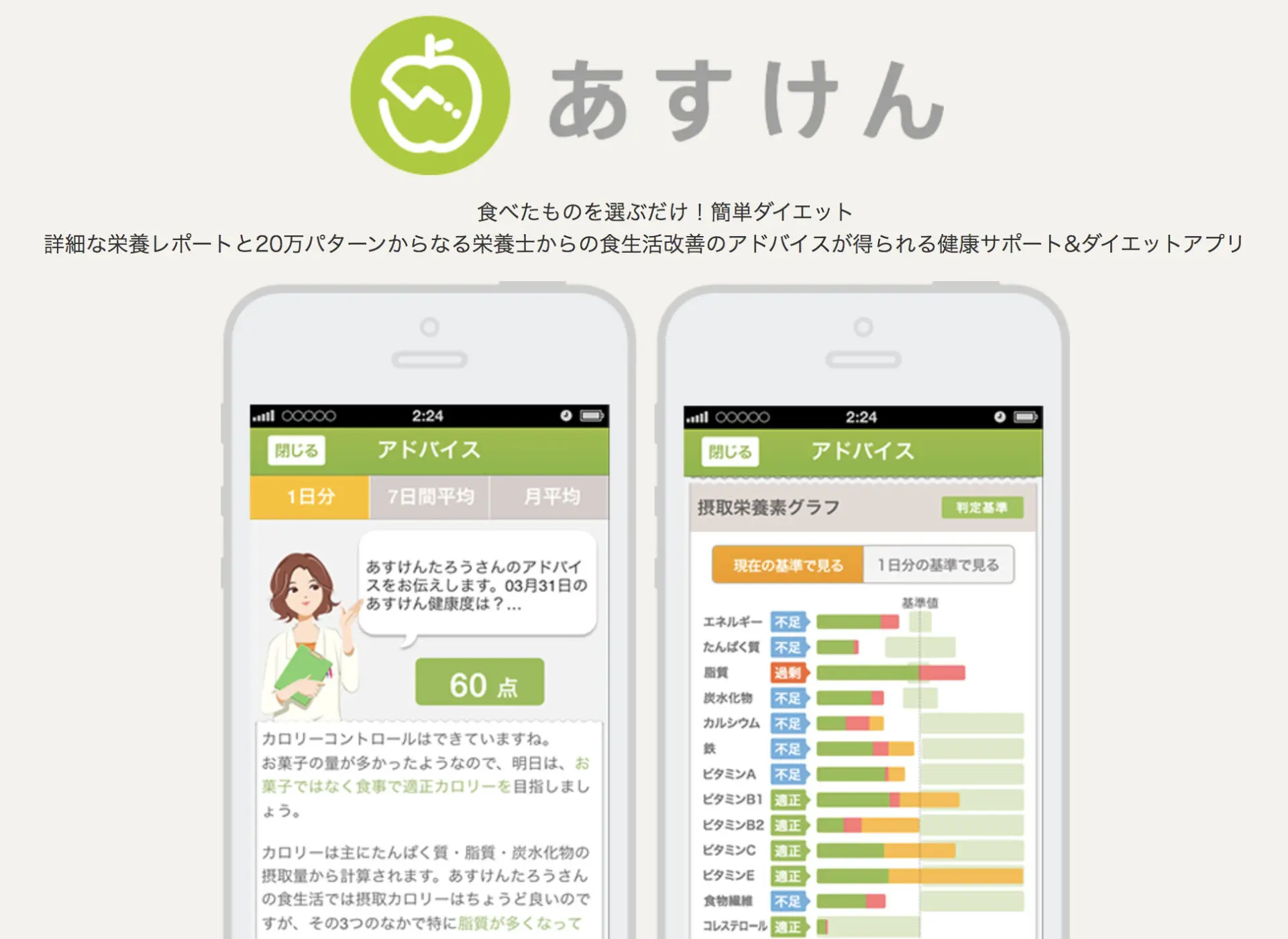 1カ月でダイエットを確実に成功させるための基礎知識と具体的な方法