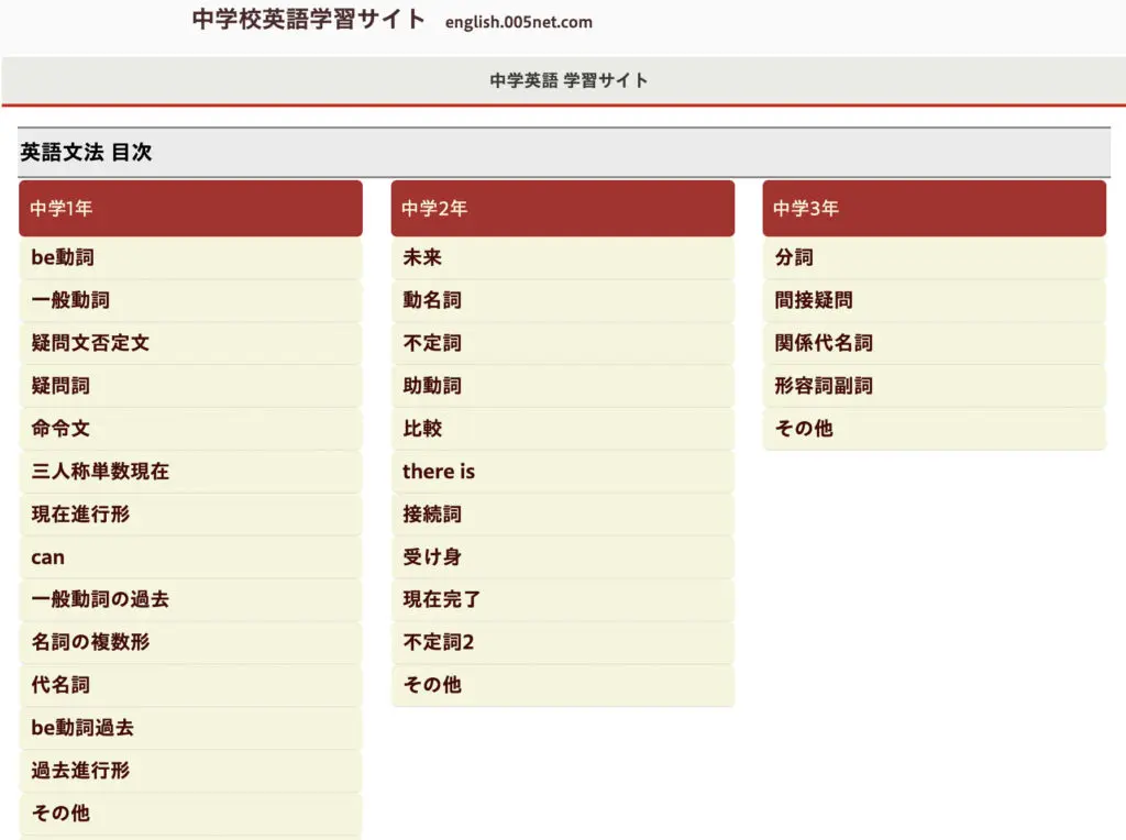 英語の勉強を始める前に読むべき戦略の立て方 効率的に学習するコツ