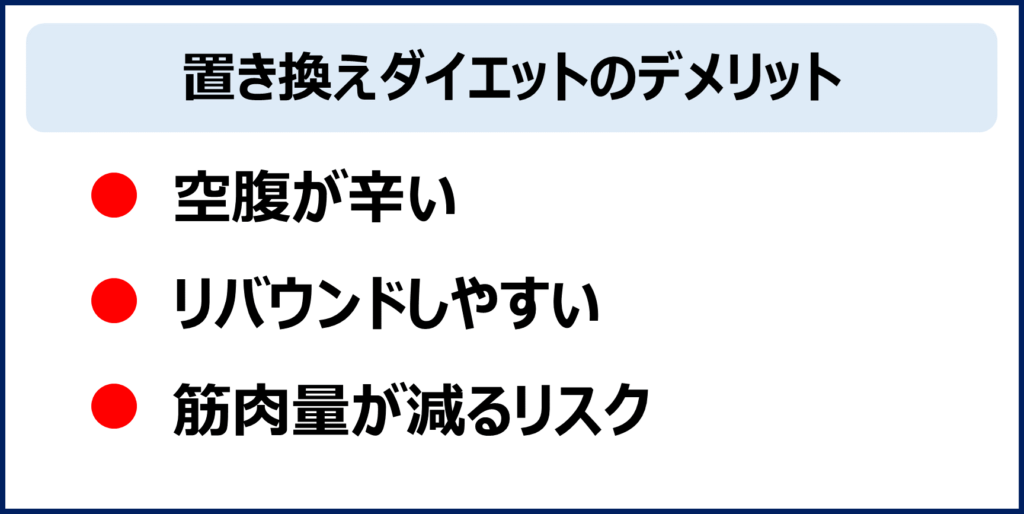 置き換えダイエット食品のおすすめ11選 成功のための方法と注意点