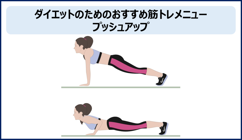 筋トレのダイエット効果とは 厳選自宅メニューとおすすめアプリ3つ