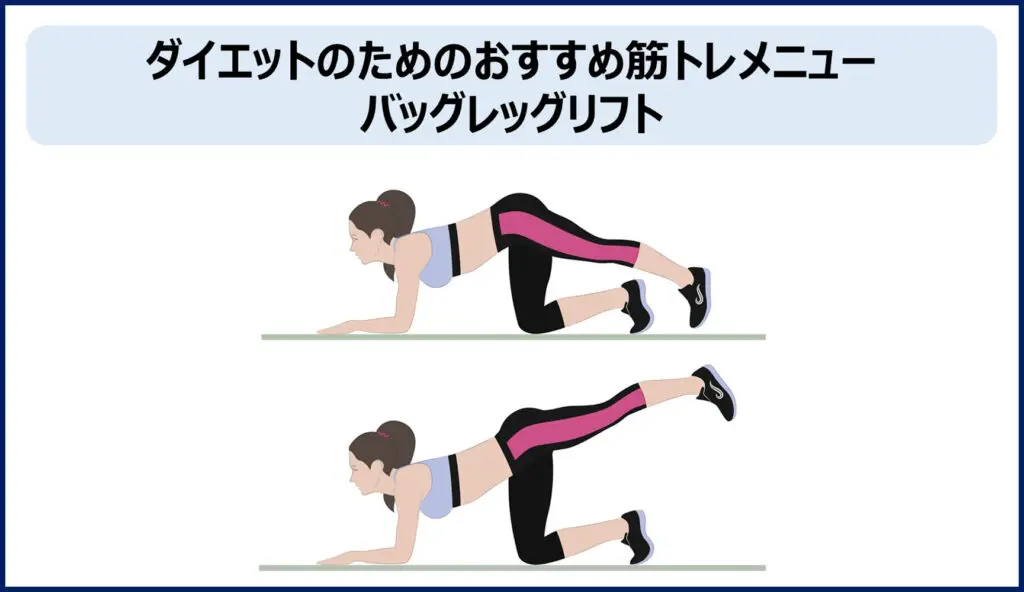 筋トレのダイエット効果とは？厳選自宅メニューとおすすめアプリ3つ