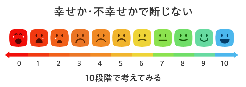 幸せになりたいなら身につけるべき習慣ベスト10と今すぐやめるNG行動