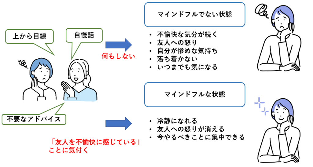 マインドフルネスのやり方を簡単マスター！瞑想法6つと効果・注意点