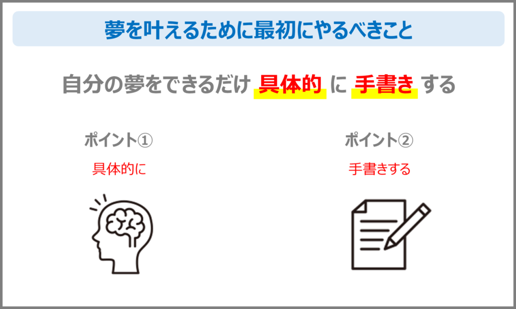 夢を叶える3つのステップ｜成功のためにすぐやるべき7つの行動とは