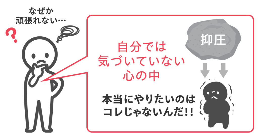 頑張れない自分が嫌いなあなたに確認してほしい10のこと