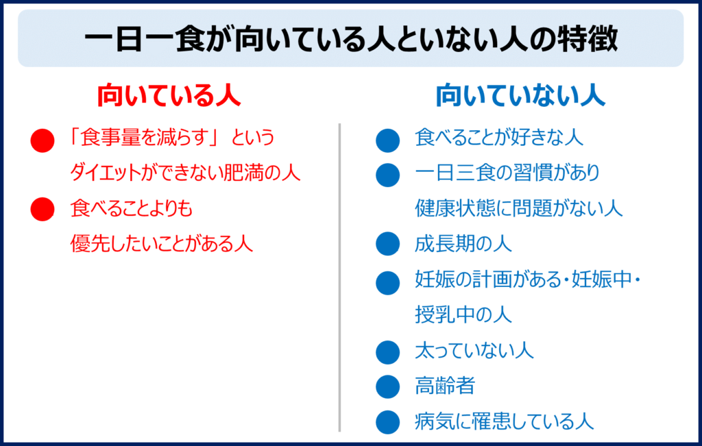 一日一食の効果とは 7つのメリットと5つのリスクを詳しく解説