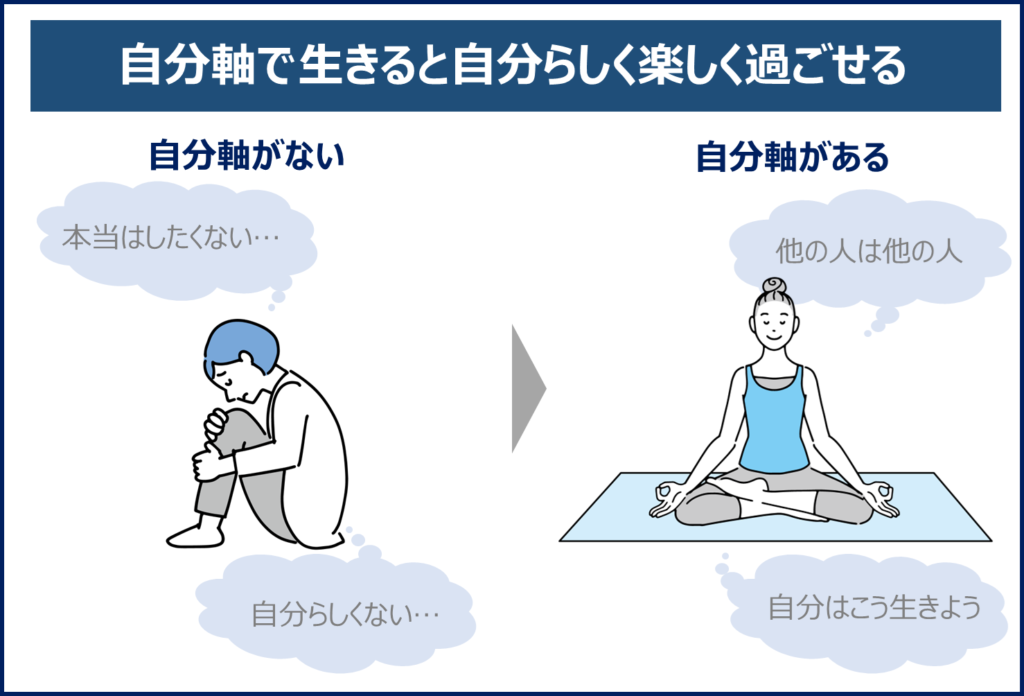 専門家監修】自分軸とは？他人軸をやめて自分軸を作るための4つのトレーニング