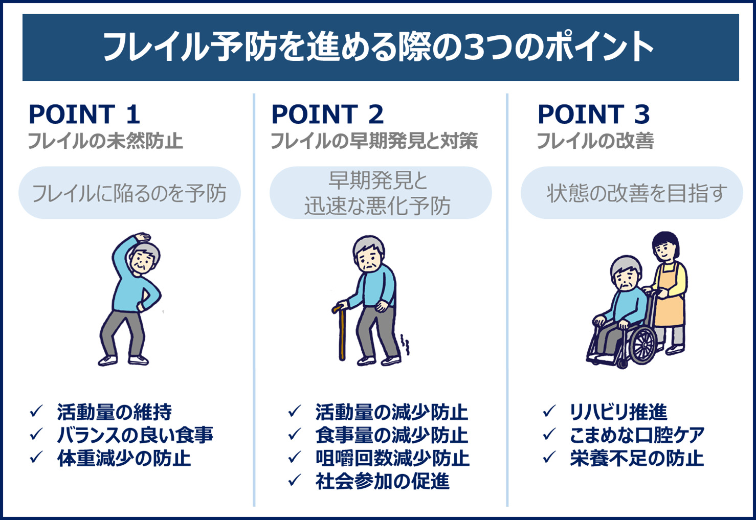 フレイル予防の効果的な進め方とは?10自治体の成功事例と推進のための注意点