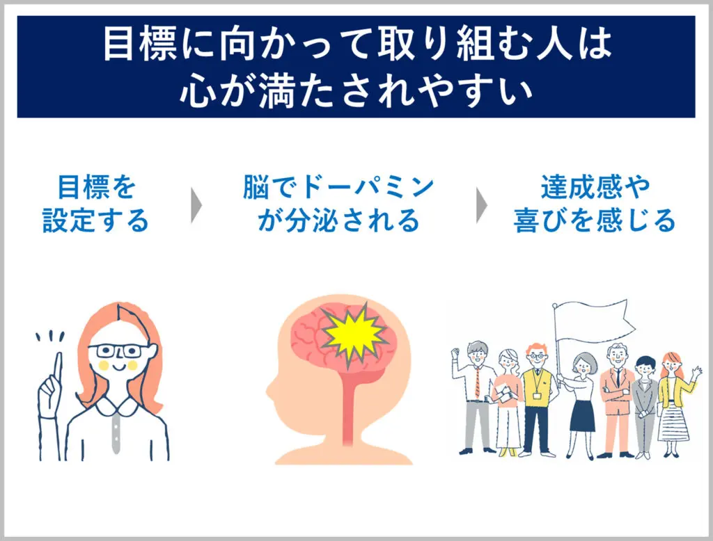 満たされないのはなぜ？心が寂しい原因と抜け出すための6つの方法