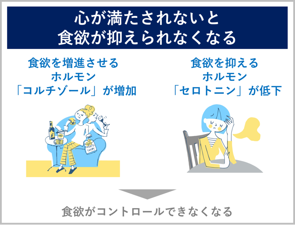 満たされないのはなぜ？心が寂しい原因と抜け出すための6つの方法