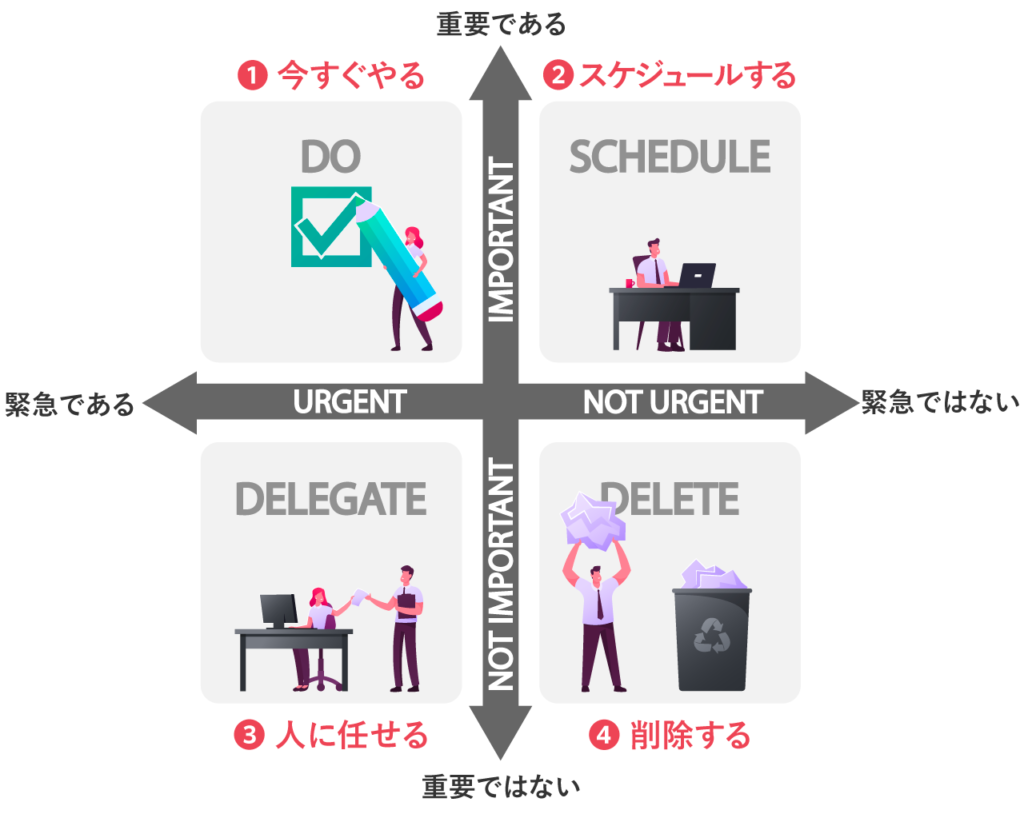 時間の使い方が上手い人の特徴は？人生を変える具体的なテクニック集